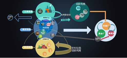 1562117693874321.png image.png